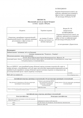 ЗВІТНІСТЬ - Інтернет  2020 р.