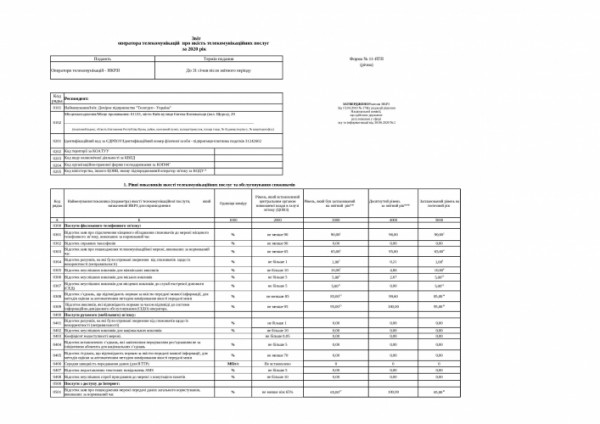 ЗВІТ ЯКОСТІ ТЕЛЕКОМУНІКАЦІЙНИХ ПОСЛУГ ЗА 2020 р.